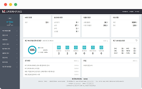 메시징 플랫폼